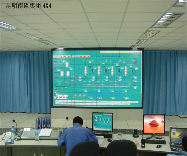 工业流程控制显示系统